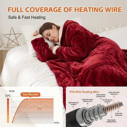 Premium Thermal Robe