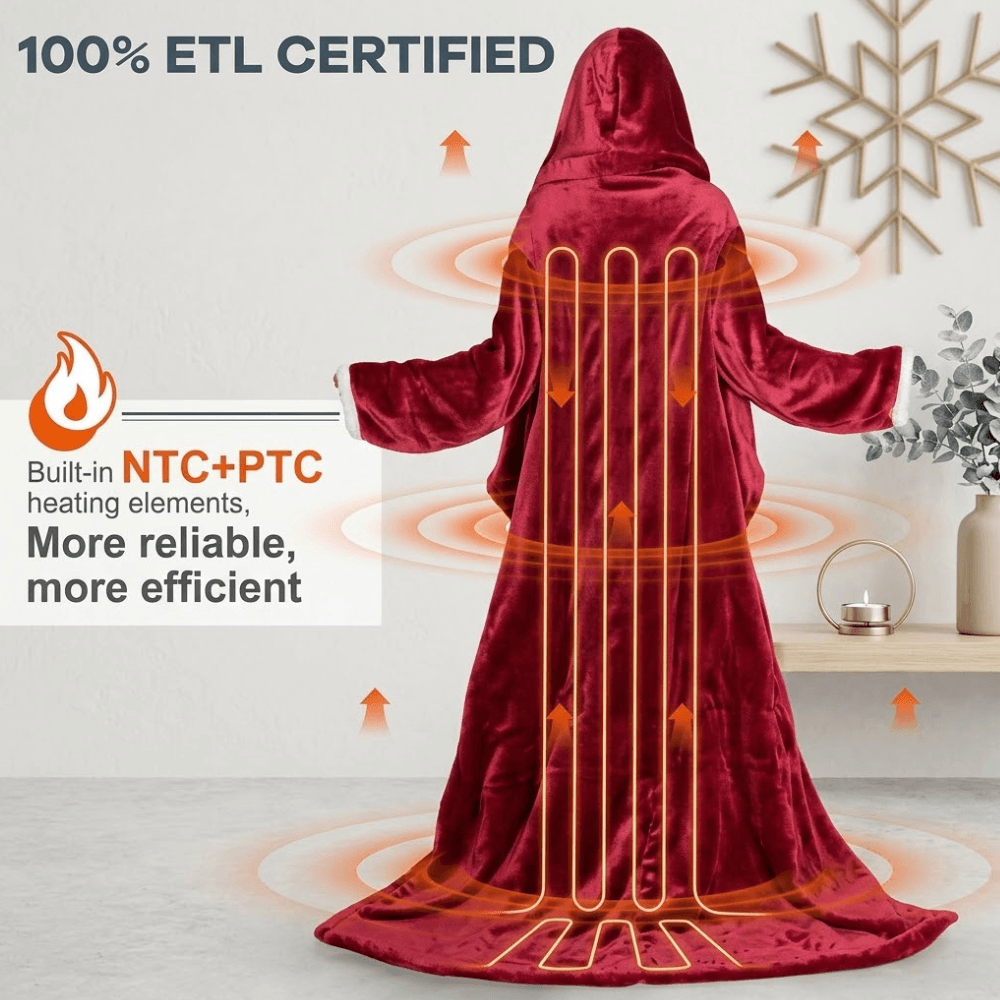 Ultimate Heated Sherpa Wearable Blanket